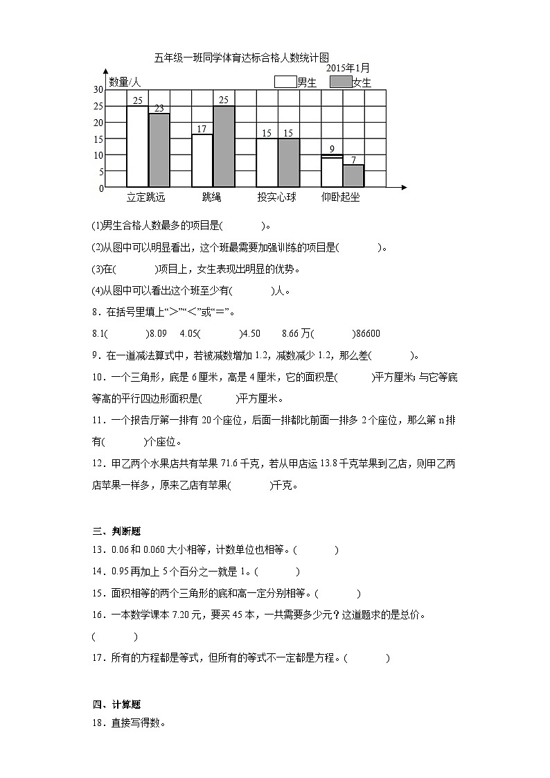 期末重难点检测卷（试题）-五年级上册数学苏教版第2页