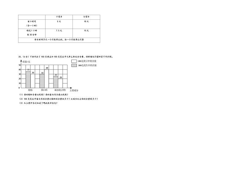 （徐州专版）江苏省徐州市2023-2024学年五年级数学上册期末学情调研检测卷一（苏教版）第3页
