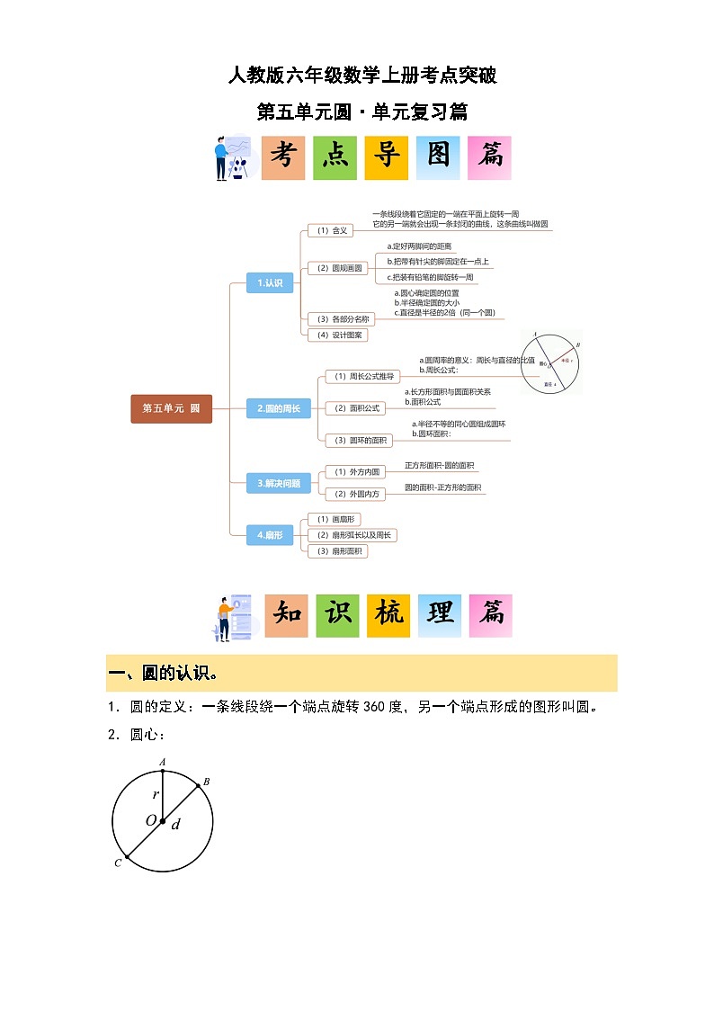 人教版六年级数学上册考点突破 第五单元圆·单元复习篇（原卷版+解析版）第1页