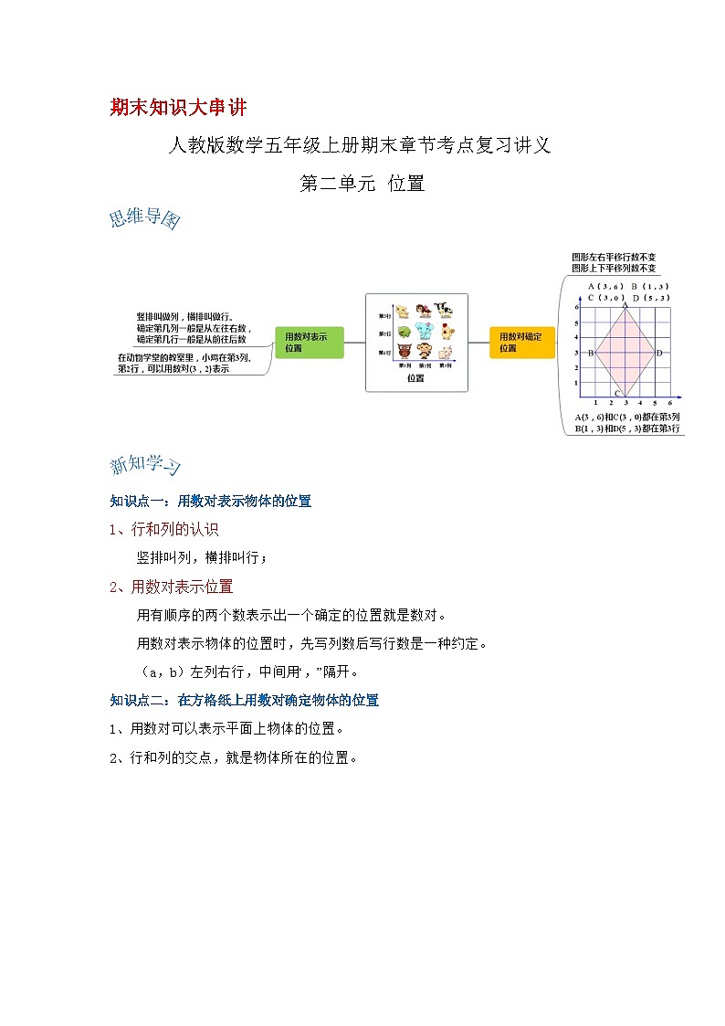 人教版五年级数学上册精讲精练 第二单元《位置》（解析）第1页