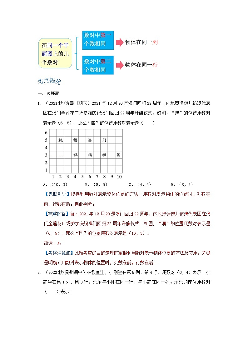 人教版五年级数学上册精讲精练 第二单元《位置》（解析）第2页