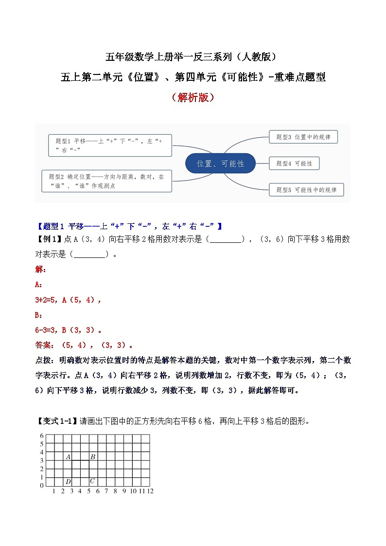 五年级数学上册第二单元《位置》第四单元《可能性》重难点题型（解析版）人教版第1页