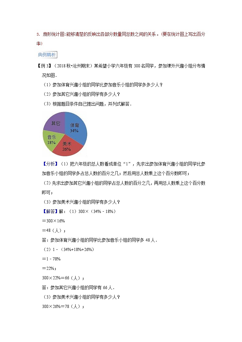 第7讲  扇形统计图【高频考点+典例精析+易错精练】人教版小学六年级数学上册期末易错高频考点精讲精练第3页