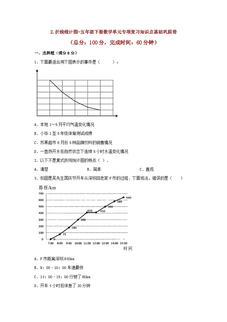苏教版五年级下册数学2.折线统计图（单元测试）（附答案）01