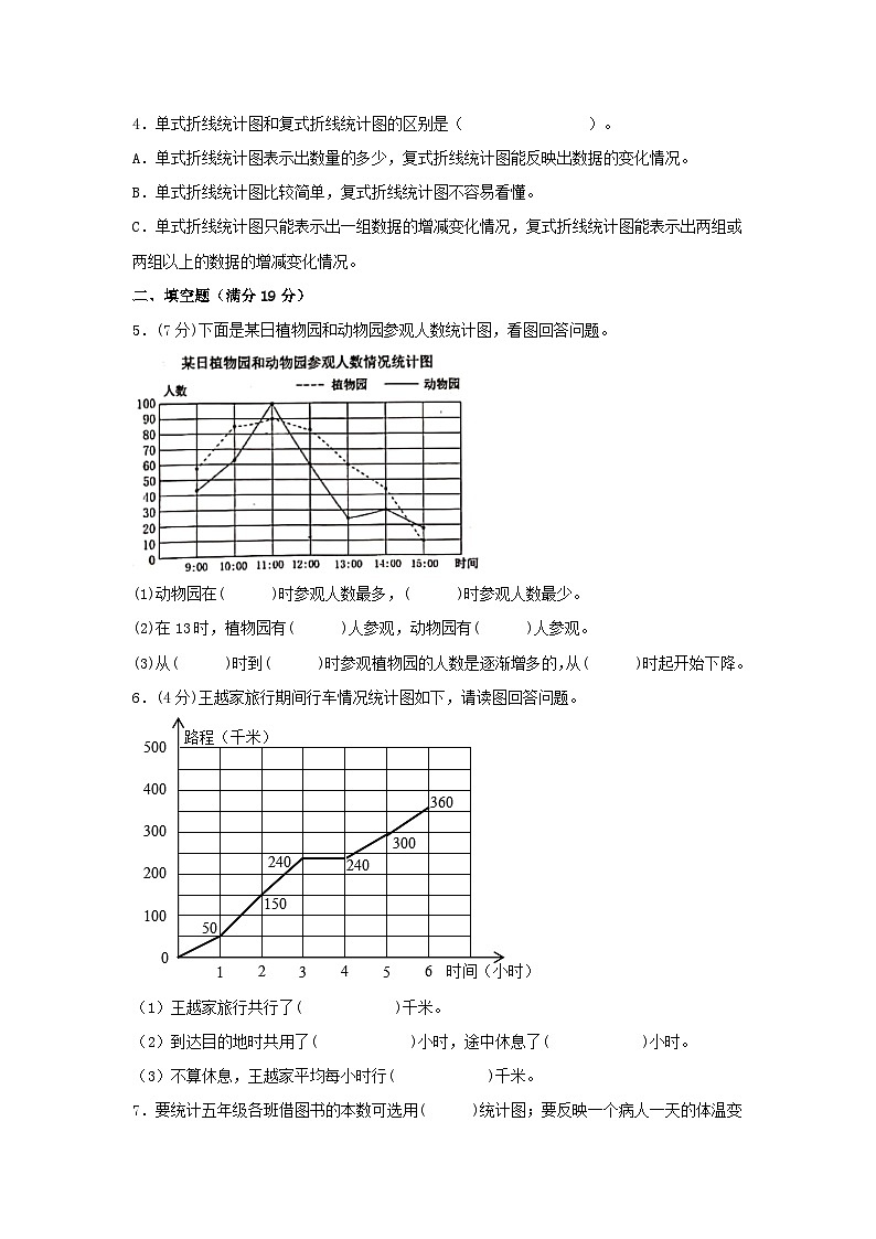 苏教版五年级下册数学2.折线统计图（单元测试）（附答案）02