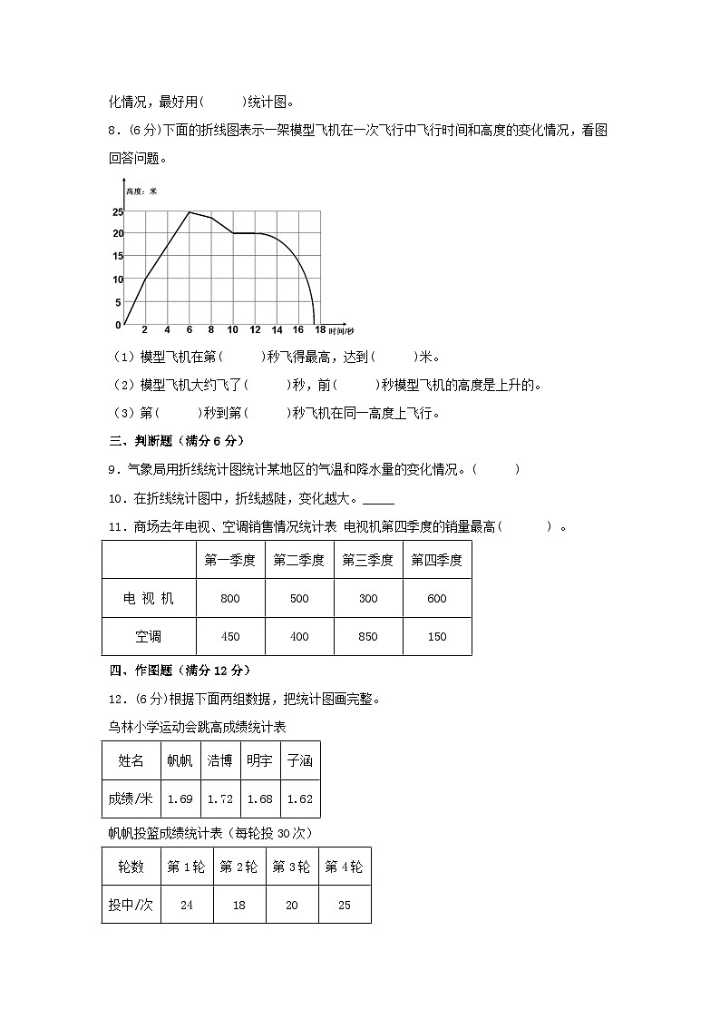 苏教版五年级下册数学2.折线统计图（单元测试）（附答案）03
