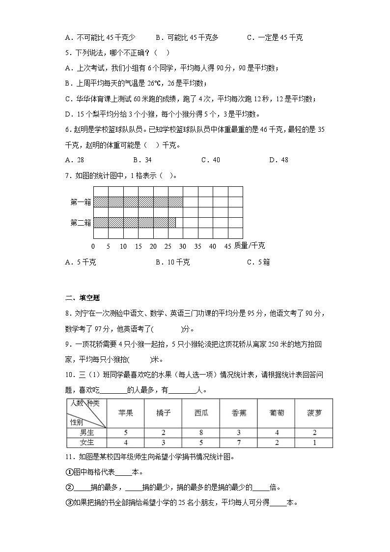 苏教版四年级上册期末高频考点数学试卷（期末押题卷）第四单元统计表和条形统计图（一）（单元测试）02