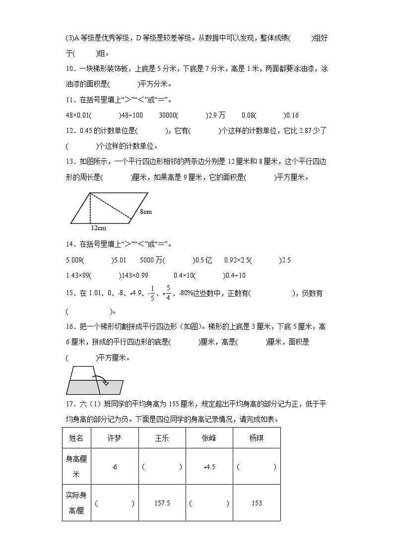 苏教版五年级上册期末高频考点数学试卷 （期末押题卷）期末复习：填空题（试题）02