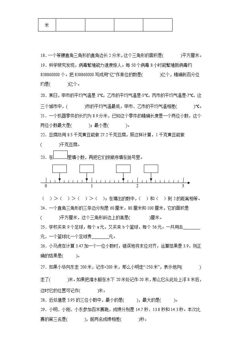 苏教版五年级上册期末高频考点数学试卷 （期末押题卷）期末复习：填空题（试题）03