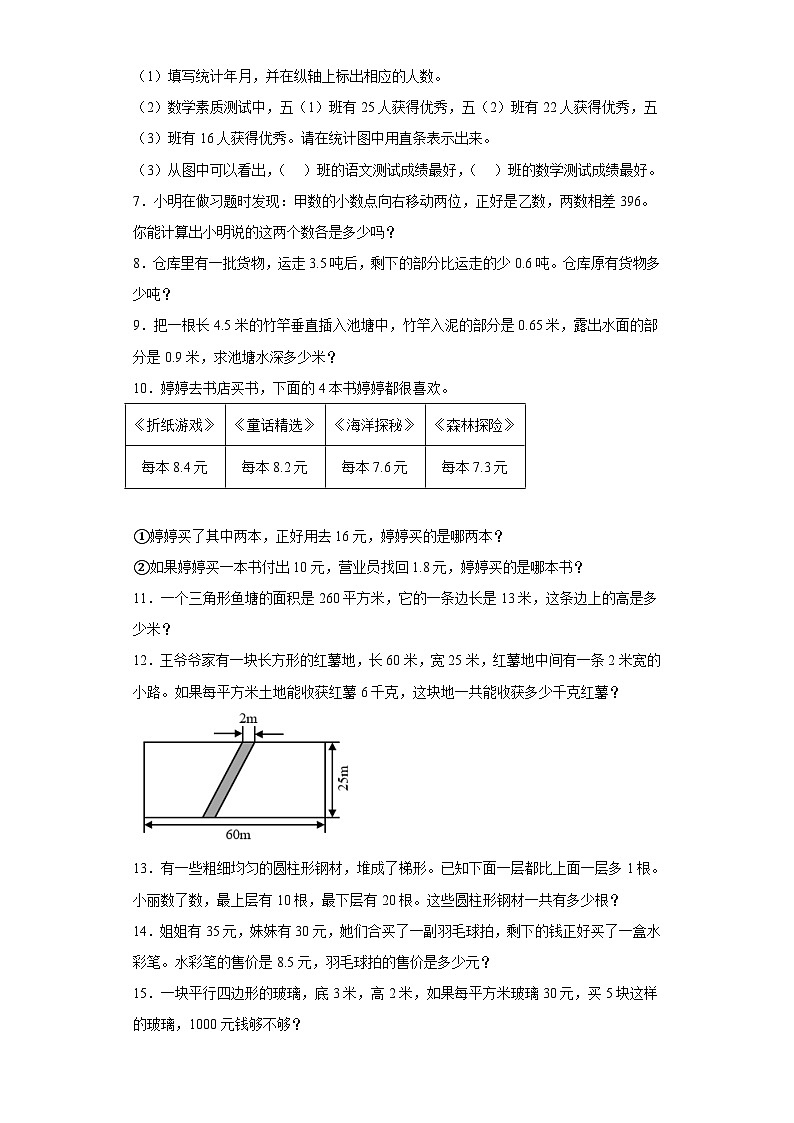 苏教版五年级上册期末高频考点数学试卷 （期末押题卷）期末复习：应用题（试题）02
