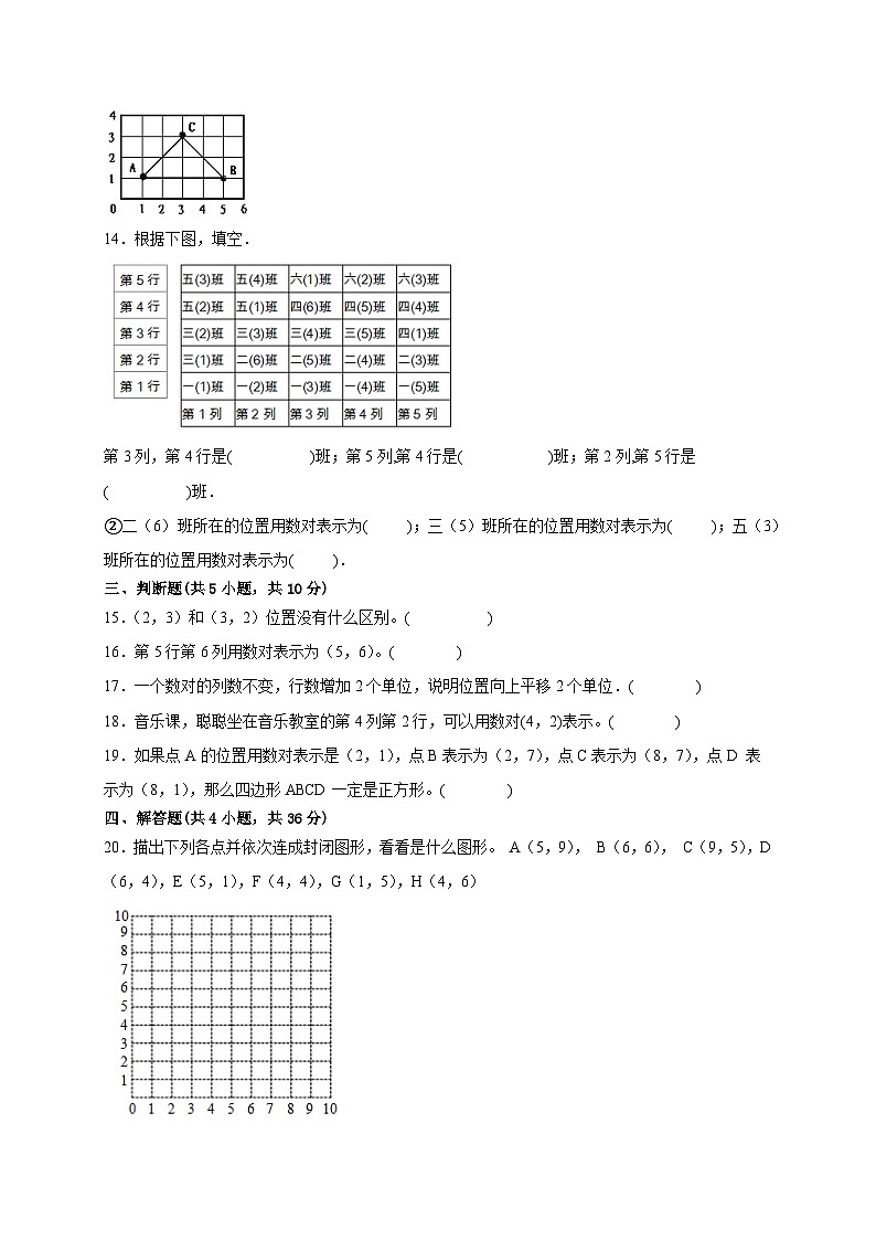 第二单元 位置 单元测试卷五年级上册数学 人教版（无答案）第3页