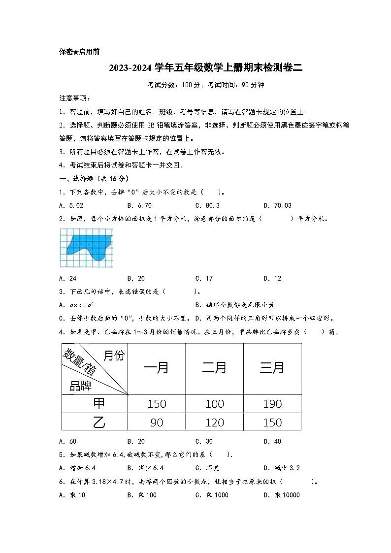 （期末押题卷）2023-2024学年五年级数学上册期末考试典型必考题押题检测卷二（苏教版）第1页