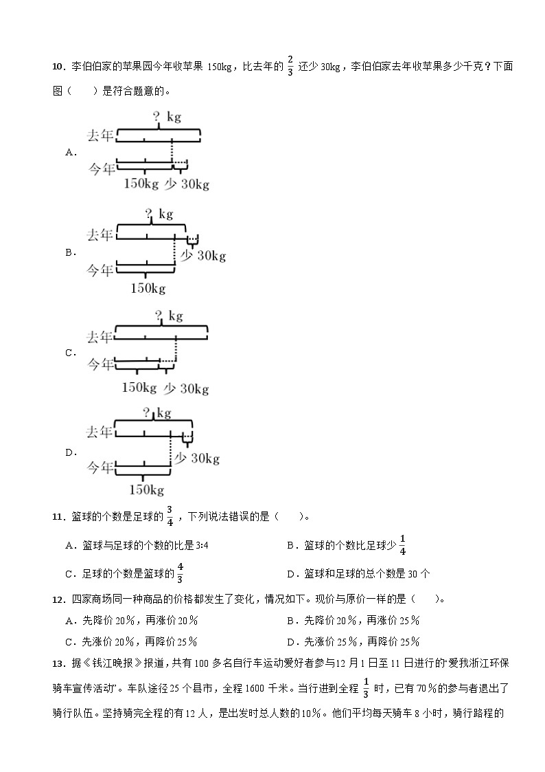 浙江省台州市椒江区2020-2021学年六年级上学期数学期末试卷第2页
