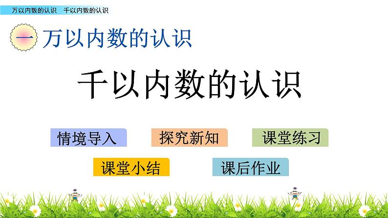 二 游览北京——万以内数的认识信息窗1 千以内数的认识（课件)-2023-2024学年小学数学二下01