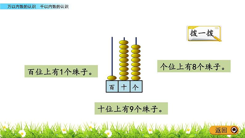 二 游览北京——万以内数的认识信息窗1 千以内数的认识（课件)-2023-2024学年小学数学二下07