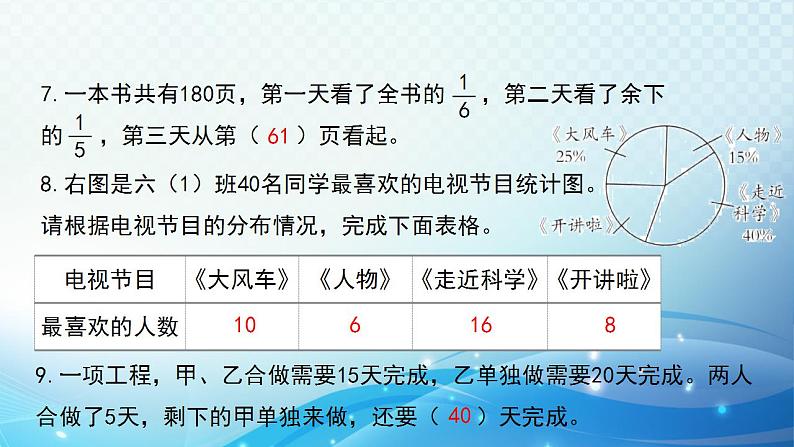 人教版数学六年级上册 期末复习 练习课件第3页