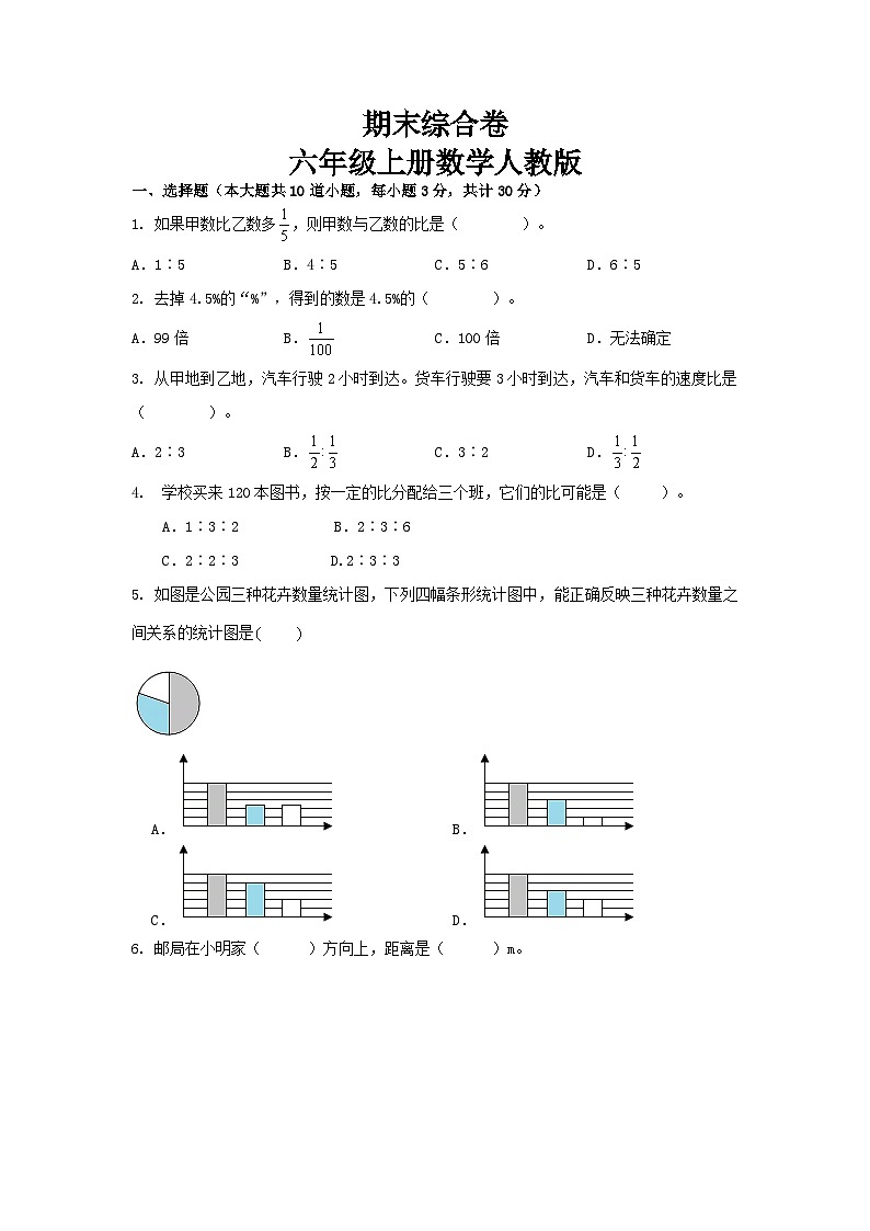 期末综合卷（试题）-六年级上册数学人教版第1页