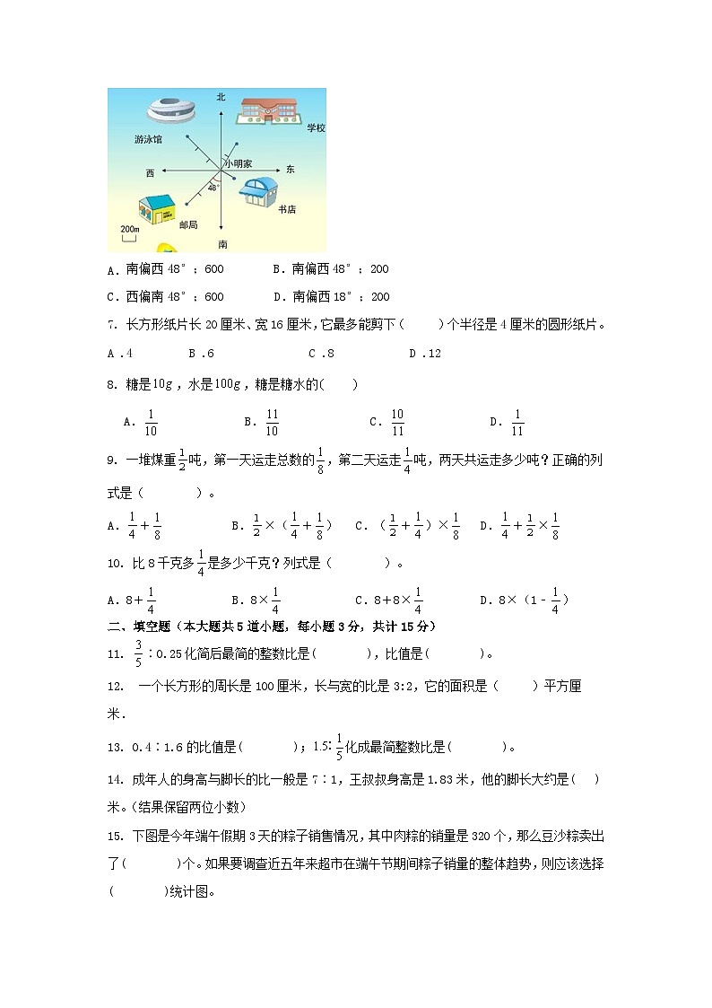 期末综合卷（试题）-六年级上册数学人教版第2页