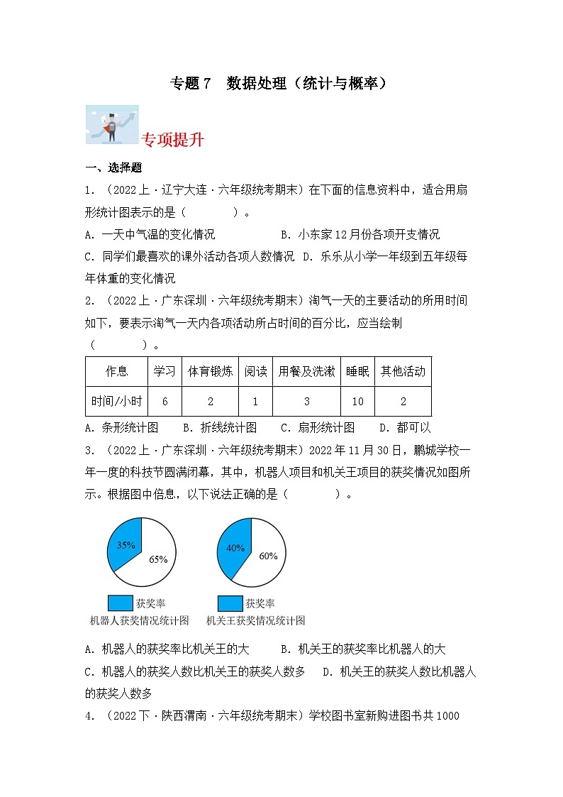 专题7数据处理（统计与概率）-2023-2024学年六年级上册数学寒假专项提升（北师大版）第1页