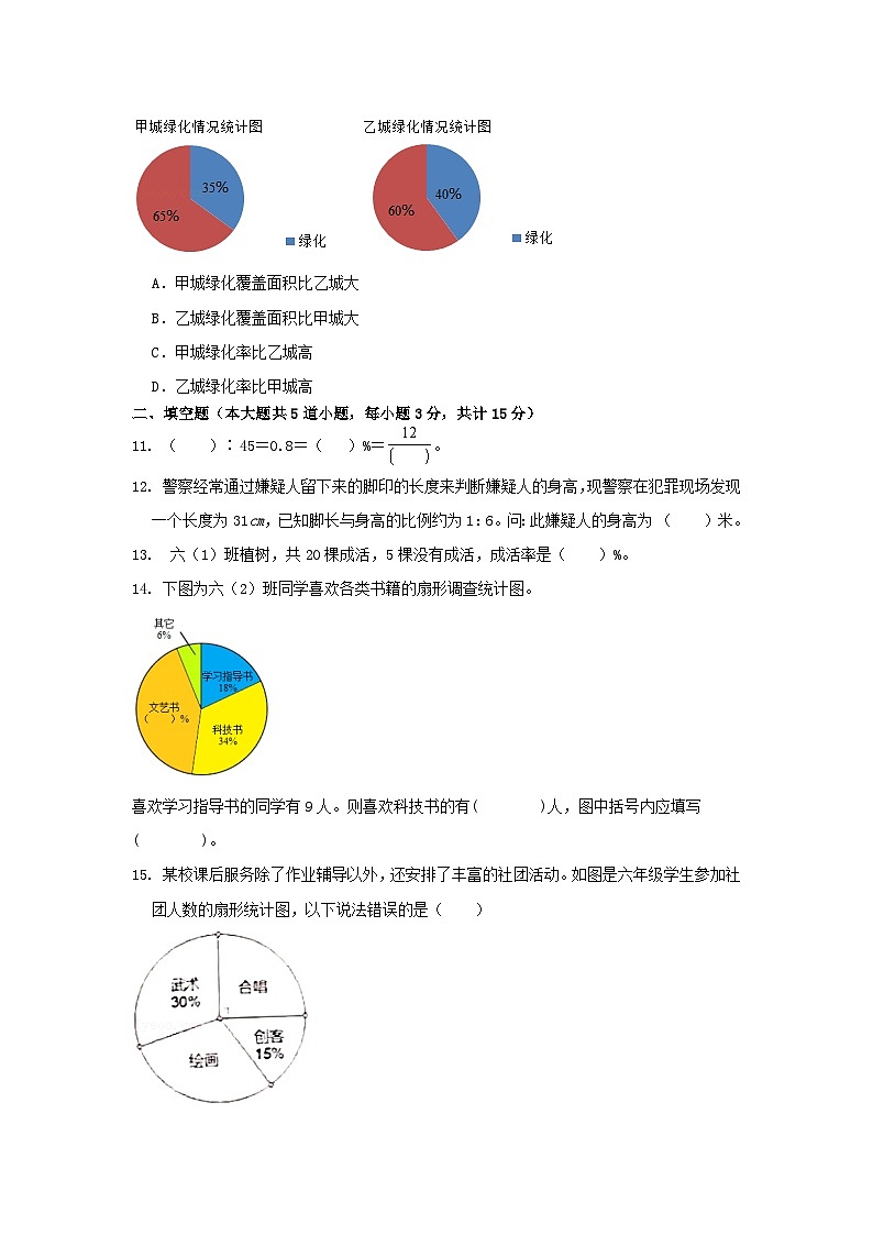期末综合训练(试题)-六年级上册数学人教版.1第2页