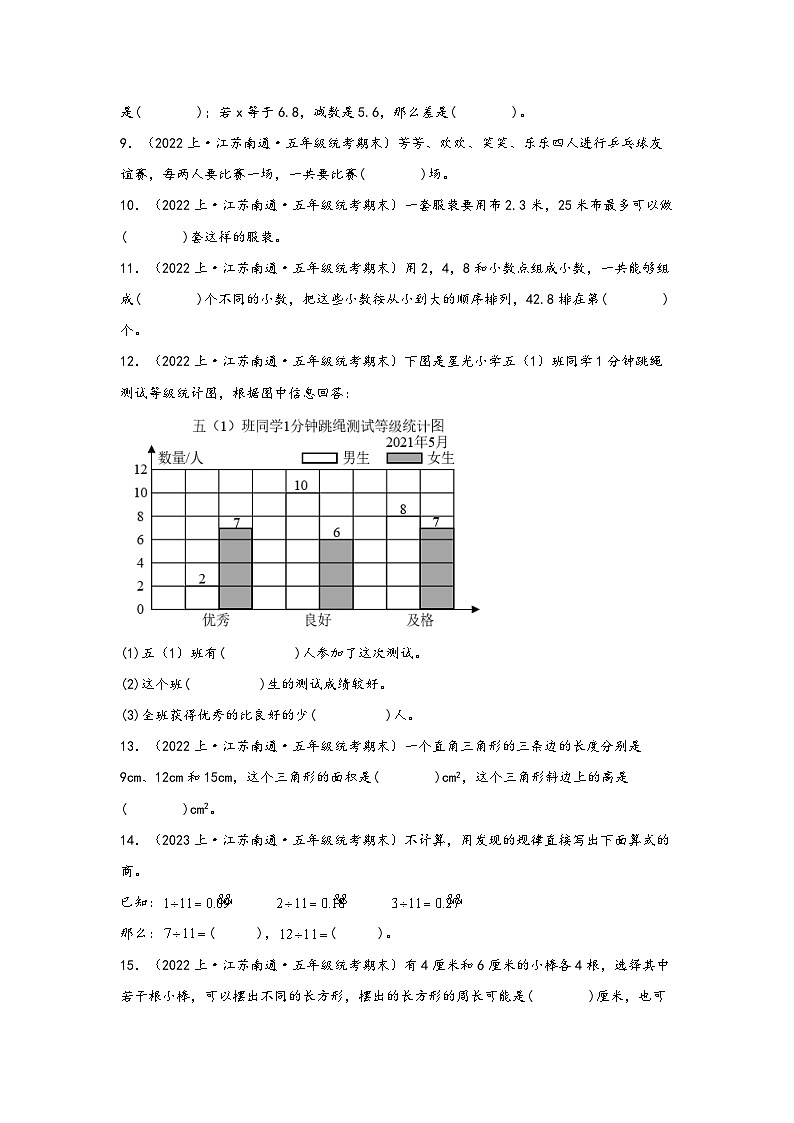 （南通真题集）期末真题甄选-填空题59题-江苏省南通市2023-2024学年五年级数学上册期末备考真题汇编（苏教版）第2页