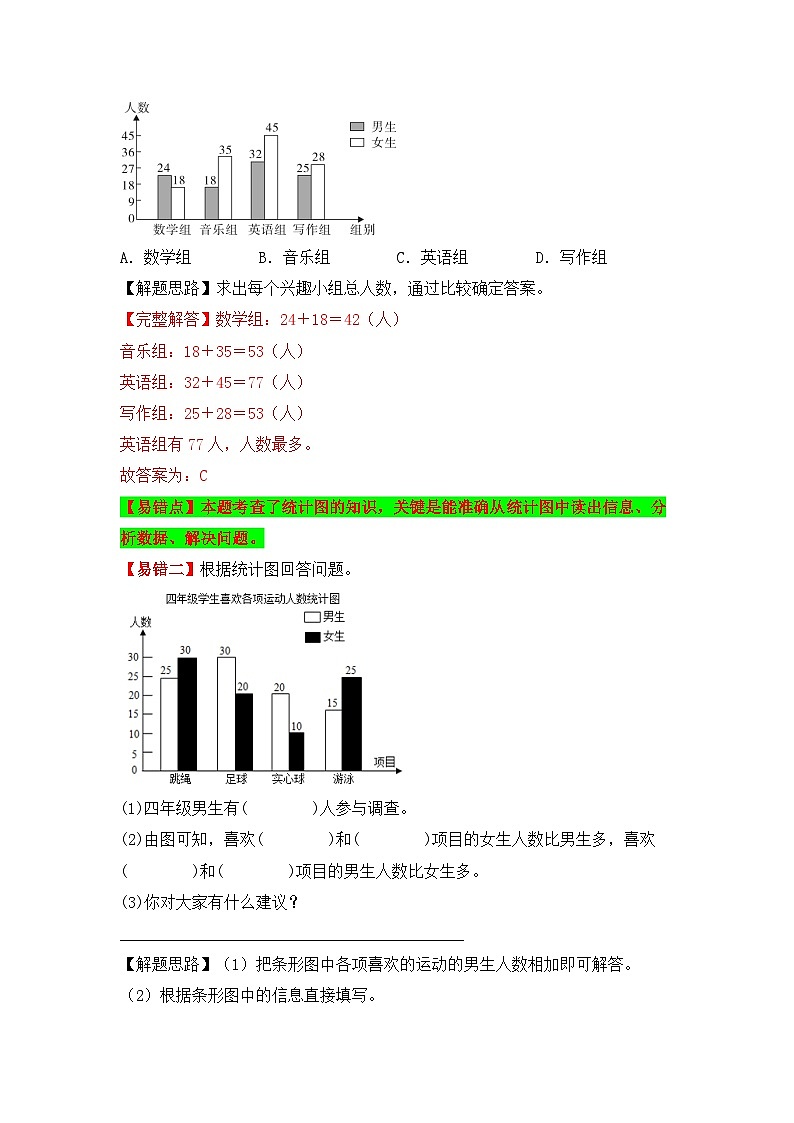 苏教版 小学数学五年级上册易错专项练（知识梳理+易错汇总+易错精讲+易错专练） 第16讲 复式条形统计图（讲义）（含答案）02