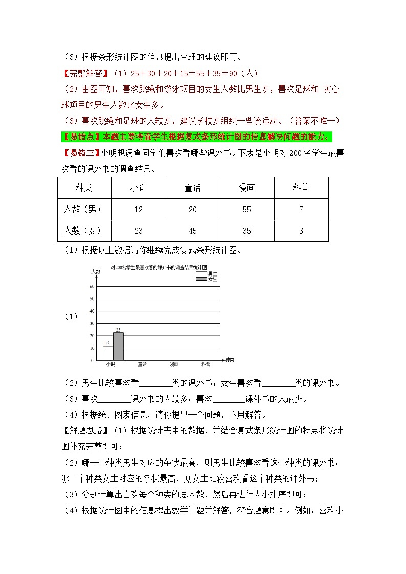 苏教版 小学数学五年级上册易错专项练（知识梳理+易错汇总+易错精讲+易错专练） 第16讲 复式条形统计图（讲义）（含答案）03