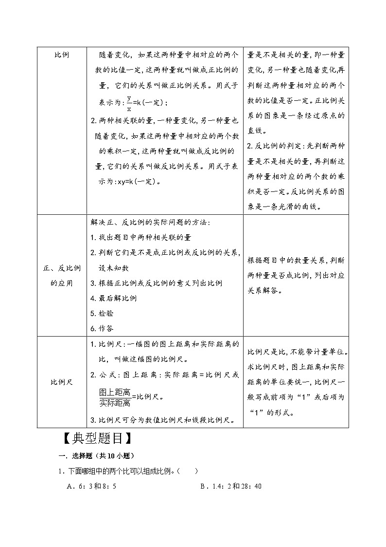 专项突破10-比例的认识及问题解决（讲义）六年级下册小升初数学高频考点专项培优卷（通用版）第2页