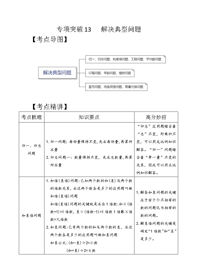 专项突破13-解决典型问题（讲义）六年级下册小升初数学高频考点专项培优卷（通用版）第1页
