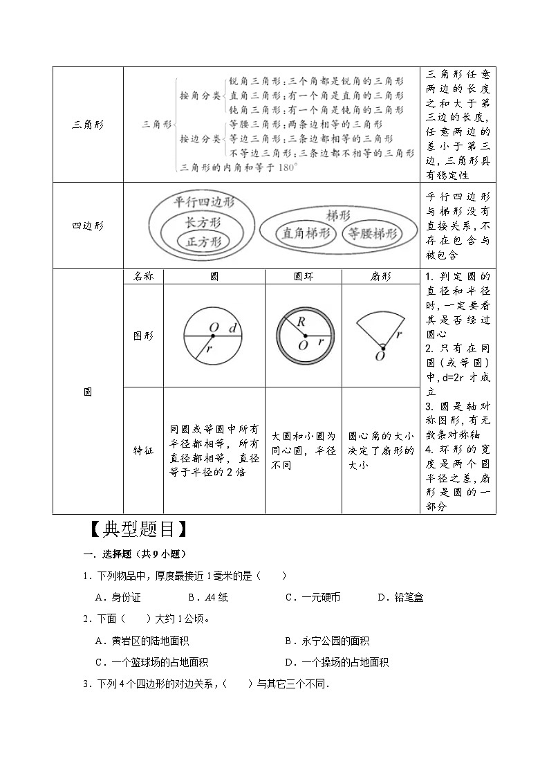 专项突破15-平面图形的认识（讲义）六年级下册小升初数学高频考点专项培优卷（通用版）第2页