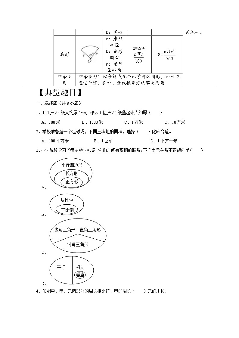 专项突破16-平面图形的周长和面积（讲义）六年级下册小升初数学高频考点专项培优卷（通用版）第2页
