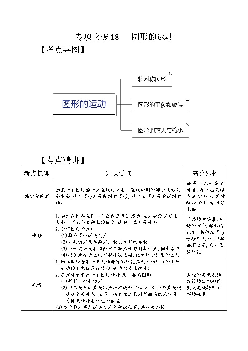 专项突破18-图形的运动（讲义）六年级下册小升初数学高频考点专项培优卷（通用版）第1页