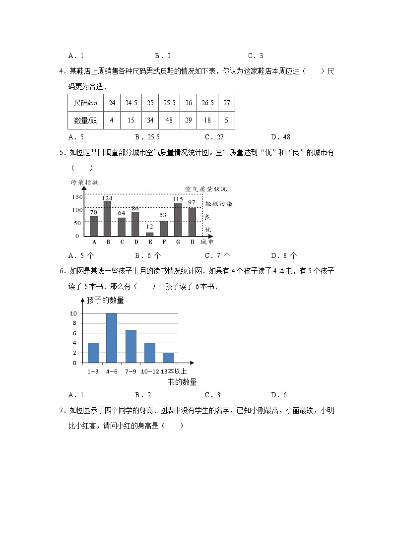 专项突破20-统计问题（讲义）六年级下册小升初数学高频考点专项培优卷（通用版）第3页