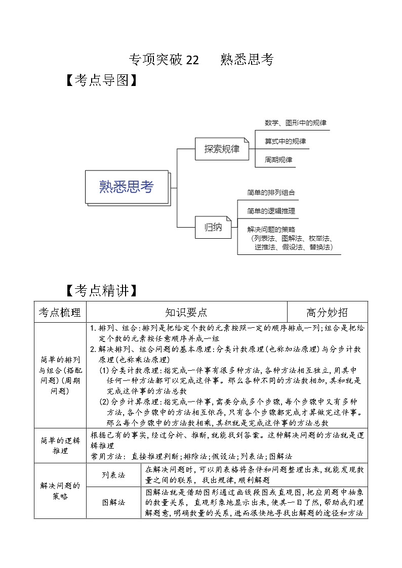专项突破22-熟悉思考（讲义）六年级下册小升初数学高频考点专项培优卷（通用版）第1页