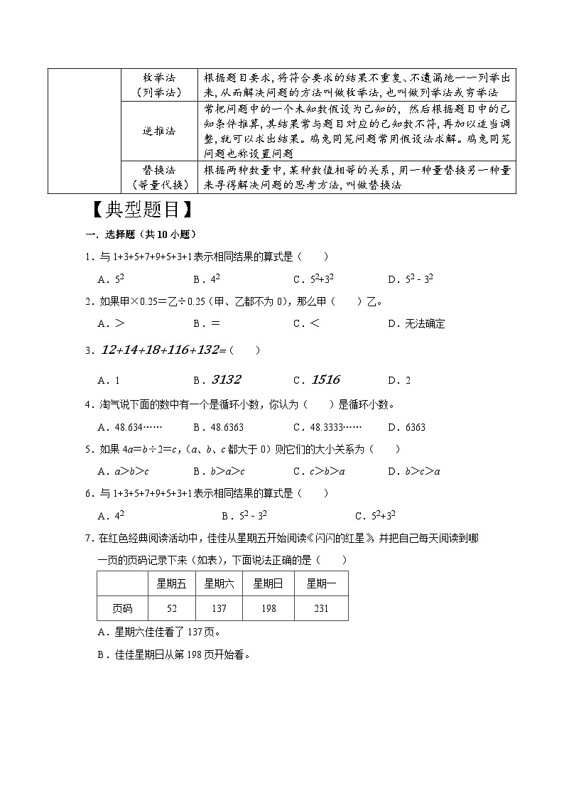 专项突破22-熟悉思考（讲义）六年级下册小升初数学高频考点专项培优卷（通用版）第2页