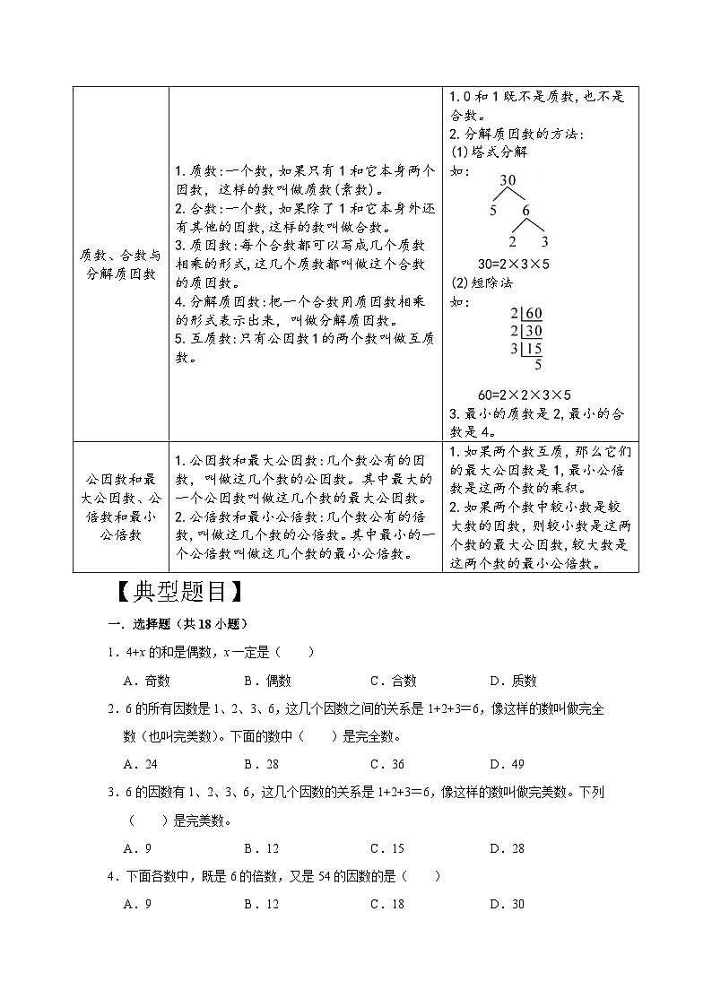 专项突破4-因数和倍数的认识（讲义）六年级下册小升初数学高频考点专项培优卷（通用版）02