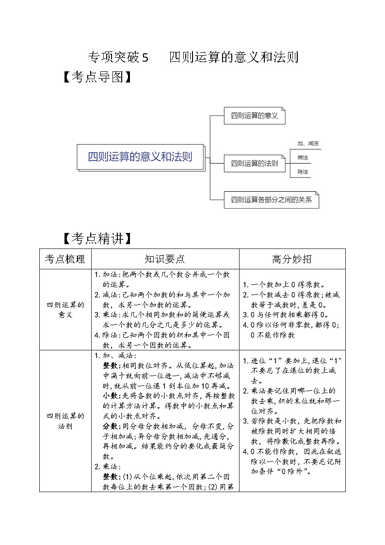 专项突破5-四则运算的意义和法则（讲义）六年级下册小升初数学高频考点专项培优卷（通用版）01