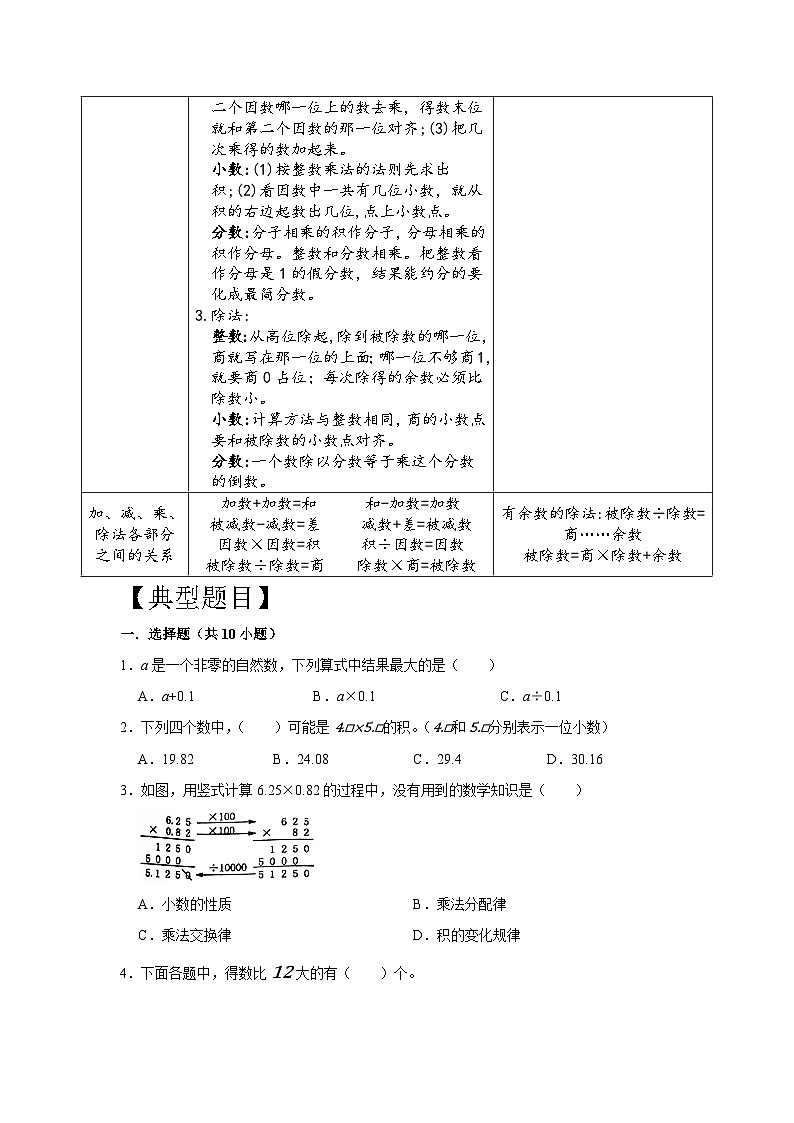 专项突破5-四则运算的意义和法则（讲义）六年级下册小升初数学高频考点专项培优卷（通用版）02