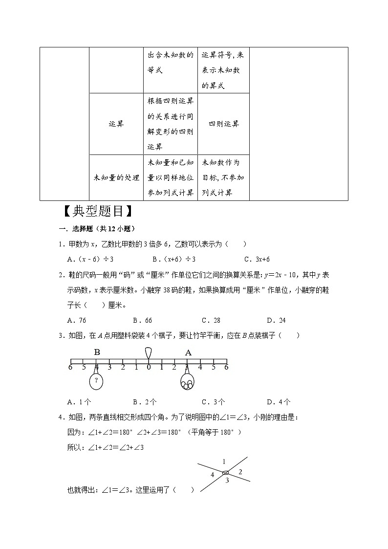 专项突破8-简易方程（讲义）六年级下册小升初数学高频考点专项培优卷（通用版）第3页
