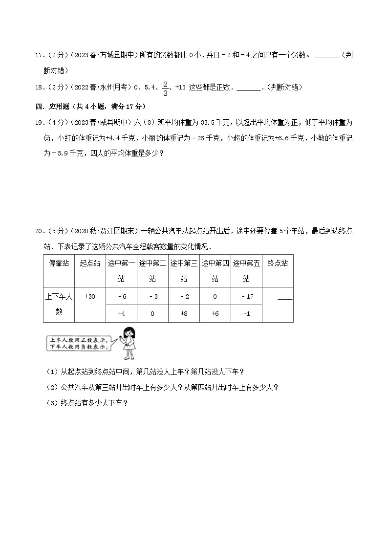 苏教版五年经数学上册单元易错真题 专题01 负数的初步认识（知识讲练）学生版+教师版03