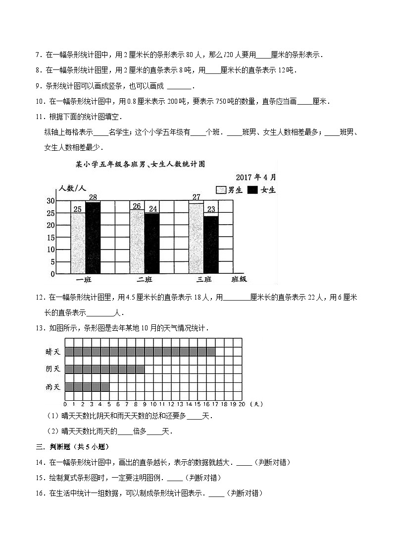 第7单元《条形统计图》期末备考讲义—四年级上册数学单元闯关（知识回顾+优选精练）人教版第3页