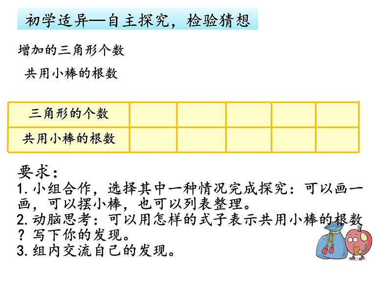 南京力学小学苏教版五年级数学上册《用含有字母的式子表示稍复杂的数量关系和公式》课件04