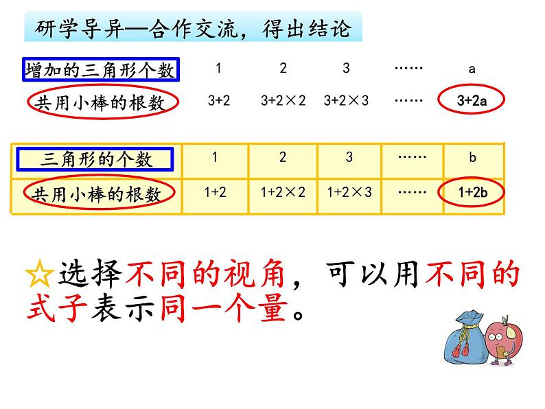 南京力学小学苏教版五年级数学上册《用含有字母的式子表示稍复杂的数量关系和公式》课件06