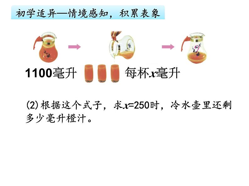 南京力学小学苏教版五年级数学上册《用含有字母的式子表示稍复杂的数量关系和公式》课件08