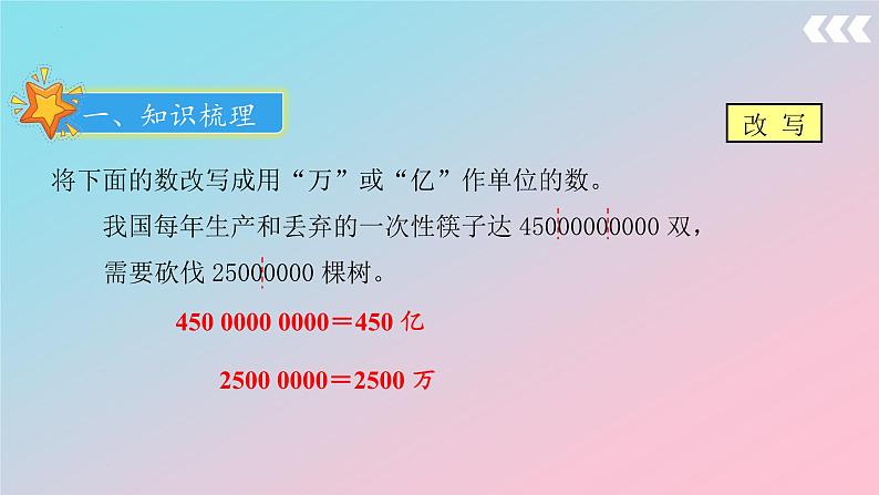 人教版四年级上册数学总复习第1讲《数与代数》（课件）02