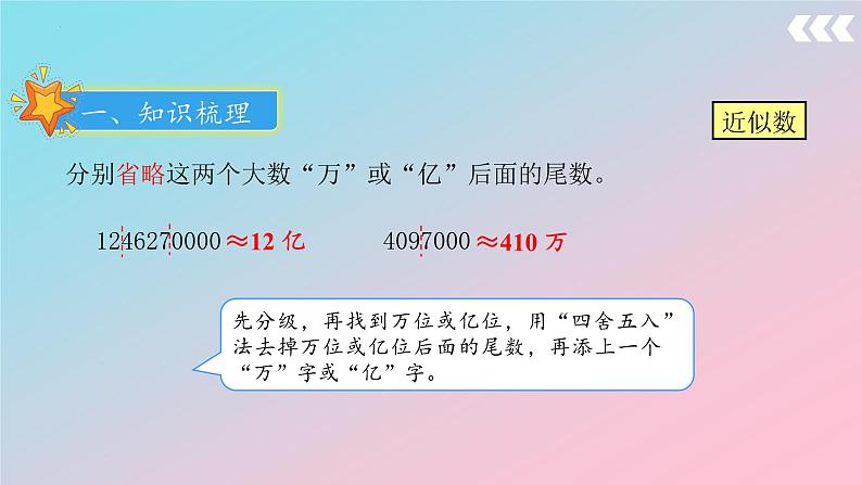 人教版四年级上册数学总复习第1讲《数与代数》（课件）03