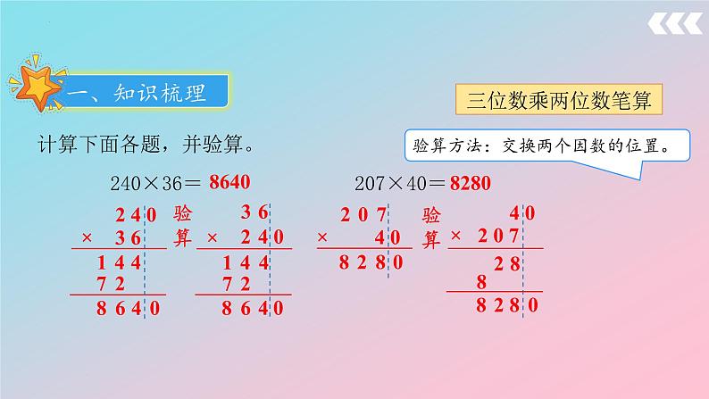 人教版四年级上册数学总复习第1讲《数与代数》（课件）06