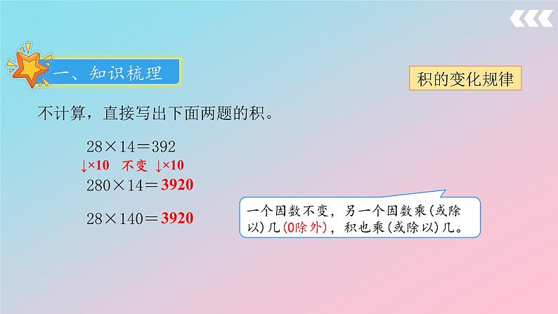 人教版四年级上册数学总复习第1讲《数与代数》（课件）07