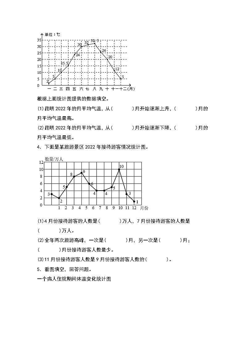 人教版五年级数学下册课后作业设计 7.1单式折线统计图（原卷版）第2页