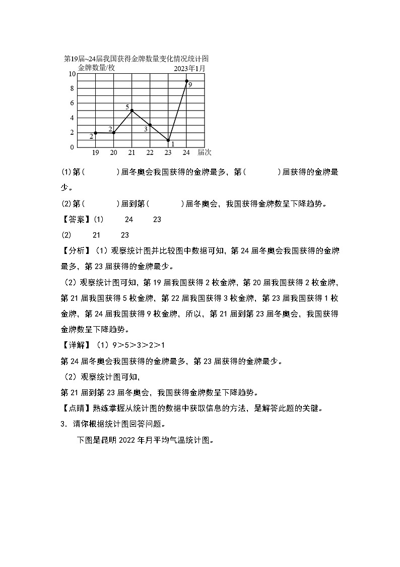 人教版五年级数学下册课后作业设计 7.1单式折线统计图（解析版）第2页